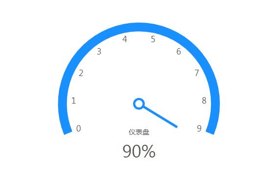 资源下载